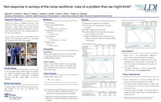 Non-response in surveys of the nurse workforce: Less of a problem than we might think? Funding Sources: National Institutes of Health: NINR R01-NR-04513/P30-NR-005043; NIA P30-AG-012836; NICHD R24-HD-044964 Jeannie P. Cimiotti 1,2 , Sean P. Clarke 1,2 , Herbert L. Smith 3 , Linda H. Aiken 1,2 , Robyn B. Cheung 1 University of Pennsylvania – Center for Health Outcomes & Policy Research 1  Leonard Davis Institute of Health Economics 2  Population Studies Center 3 ,[object Object],[object Object],[object Object],[object Object],[object Object],[object Object],[object Object],Results ,[object Object],[object Object],[object Object],Conclusions ,[object Object],[object Object],[object Object],Policy Implications ,[object Object],[object Object],[object Object],[object Object],[object Object],[object Object],[object Object],[object Object],[object Object],[object Object],[object Object],[object Object],[object Object],Measures Research Objective Nurses are a group of healthcare providers often surveyed for their opinions on the provision of healthcare. A large postal survey allows detailed coverage of this heterogeneous population; however, with a mail survey comes the potential problem of bias due to non-response.  In this study we show how a high quality second sample of non-respondents allows us to assess the bias associated with survey non-response. Study Design A cross-sectional study in which surveys were mailed to a sample of registered nurses (RNs) to measure the nurse practice environment, job-related outcomes, and the overall quality of care in hospitals.  Study Participants A random sample of RNs who were actively licensed and resided in the states of California and Pennsylvania  Procedure Initial Wave  Surveys were mailed to the homes of 106,532  RNs in California and 64,321 in Pennsylvania using a modified Dillman method. Follow-up Wave  Using a strict Dillman method and a monetary incentive, surveys were mailed  to 1,300 RNs (half in CA and half in PA) who failed to complete and  return initial survey Data Analysis ,[object Object],[object Object],[object Object],[object Object],[object Object],[object Object],[object Object],[object Object],[object Object],0 .01 .02 .03 .04 0 20 40 60 0 20 40 60 CA PA Years as RN Years as RN Non-Responders Responders Graphs by State Sampled From .08 .1 .12 .14 .16 1 2 3 4 5 1 2 3 4 5 CA PA Quality of Care Quality of Care Non-Responders Responders Graphs by State Sampled From 
