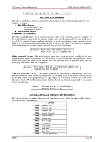 CIM Lab.pdf
