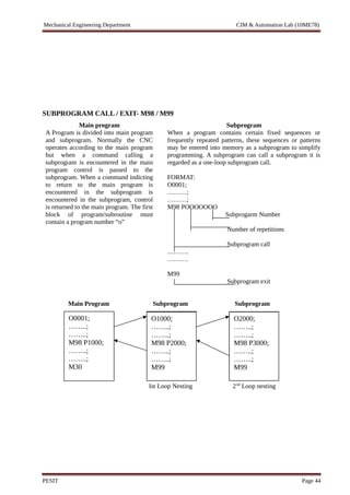 Subprogram Call Cnc CIM Lab.pdf