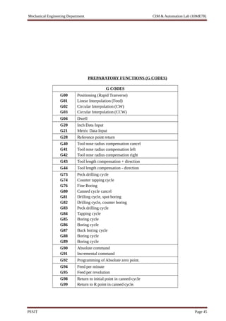 CIM Lab.pdf