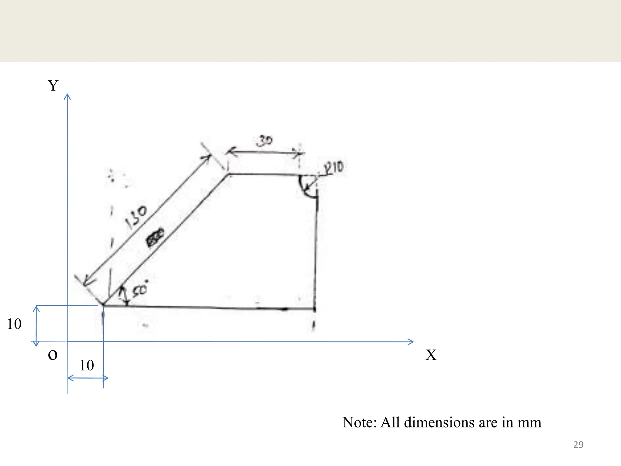 29
o X
Y
10
10
Note: All dimensions are in mm
 