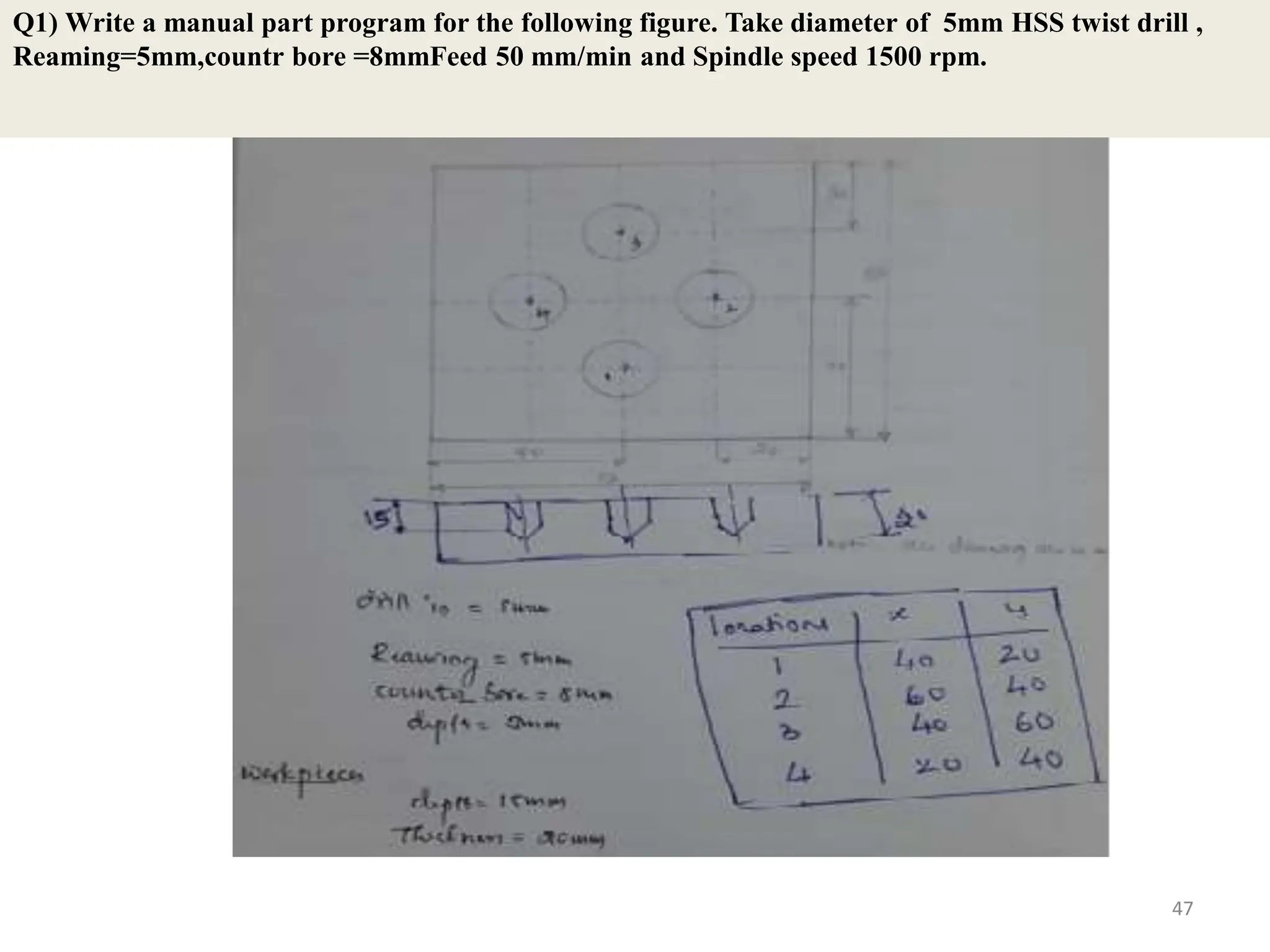 Q1) Write a manual part program for the following figure. Take diameter of 5mm HSS twist drill ,
Reaming=5mm,countr bore =8mmFeed 50 mm/min and Spindle speed 1500 rpm.
47
 