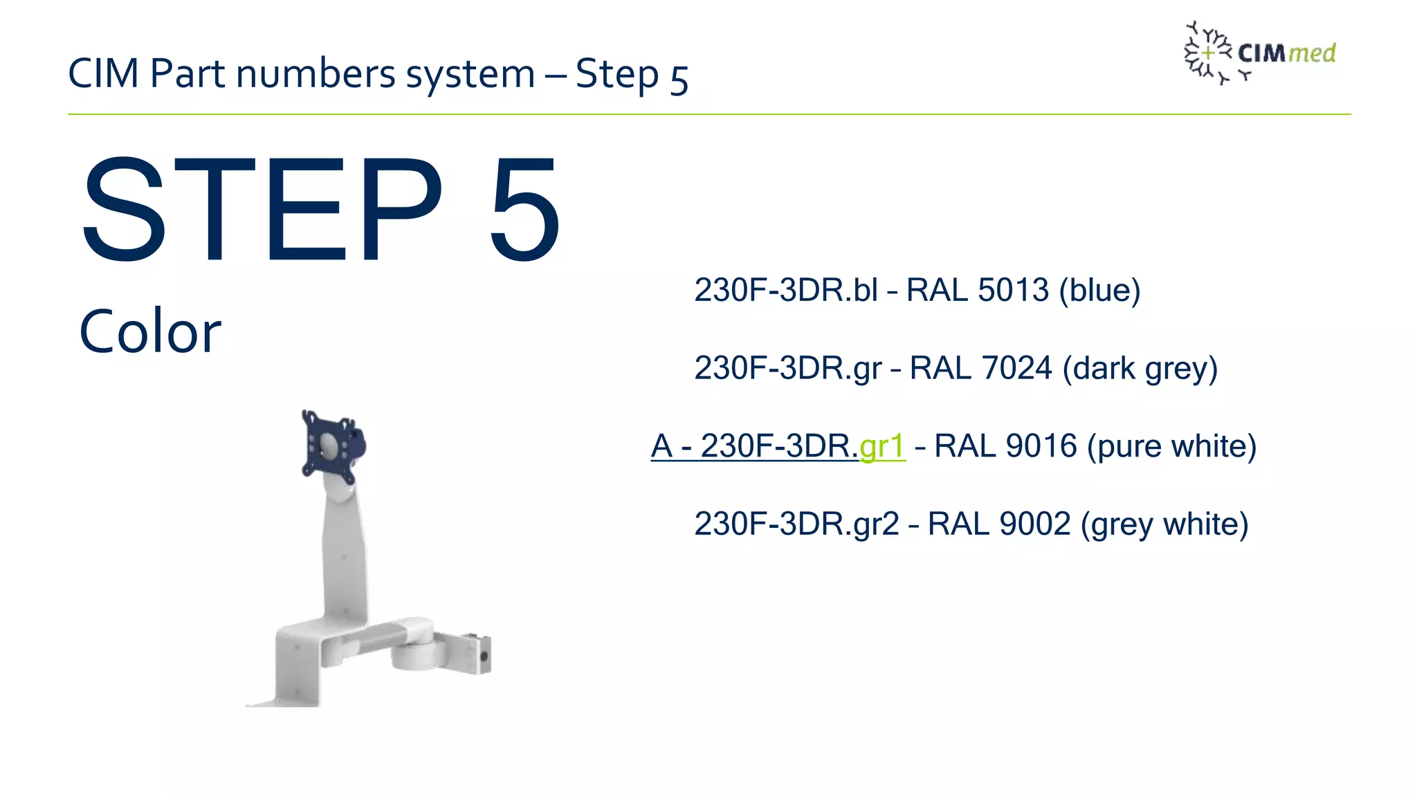 CIM med part numbers PPT Free Download