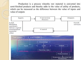 Production is a process whereby raw material is converted into
semi-finished products and thereby adds to the value of utility of products,
which can be measured as the difference between the value of inputs and
value of outputs
 