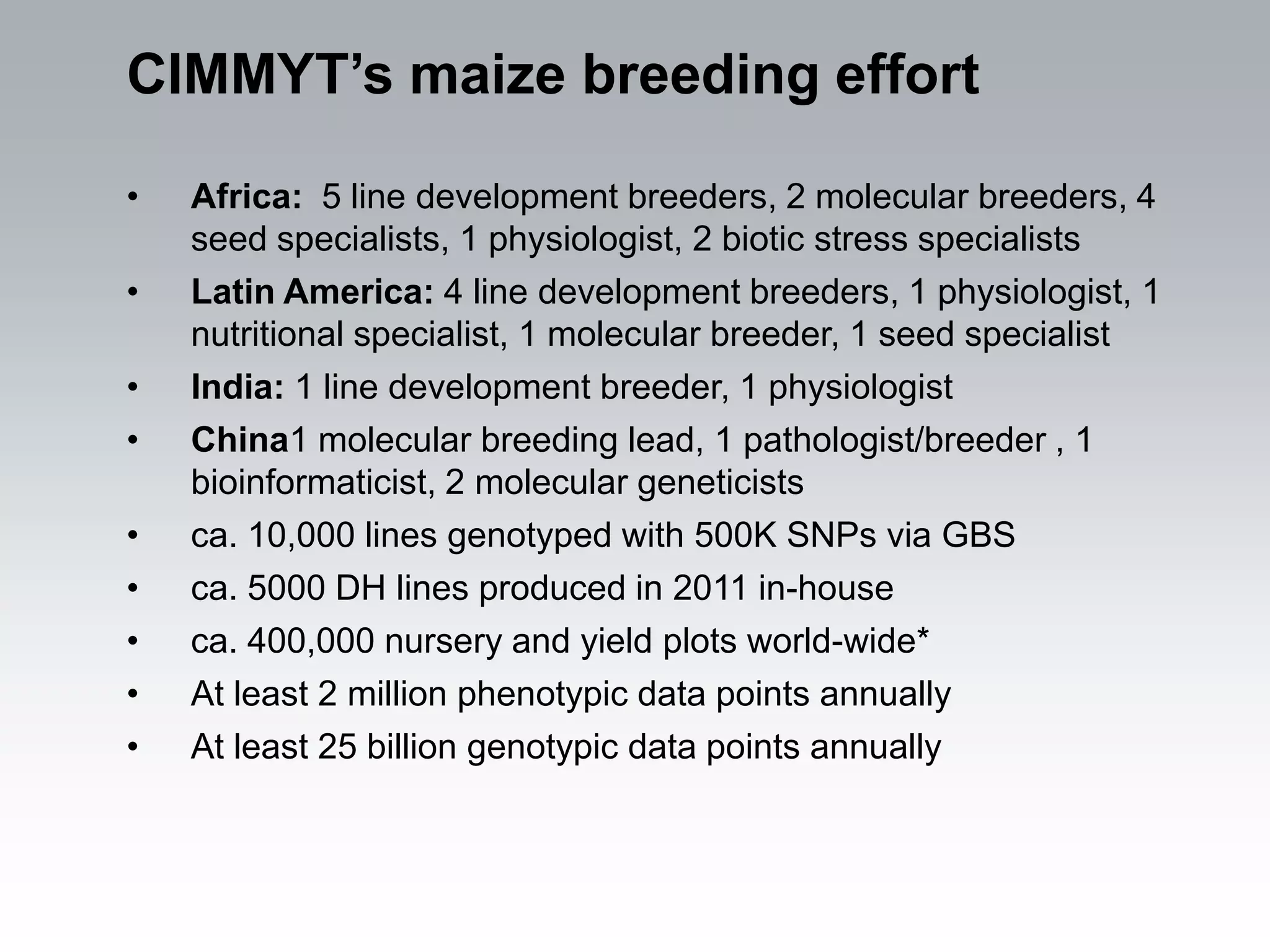 CIMMYT’s maize breeding effort

•   Africa: 5 line development breeders, 2 molecular breeders, 4
    seed specialists, 1 physiologist, 2 biotic stress specialists
•   Latin America: 4 line development breeders, 1 physiologist, 1
    nutritional specialist, 1 molecular breeder, 1 seed specialist
•   India: 1 line development breeder, 1 physiologist
•   China1 molecular breeding lead, 1 pathologist/breeder , 1
    bioinformaticist, 2 molecular geneticists
•   ca. 10,000 lines genotyped with 500K SNPs via GBS
•   ca. 5000 DH lines produced in 2011 in-house
•   ca. 400,000 nursery and yield plots world-wide*
•   At least 2 million phenotypic data points annually
•   At least 25 billion genotypic data points annually
 