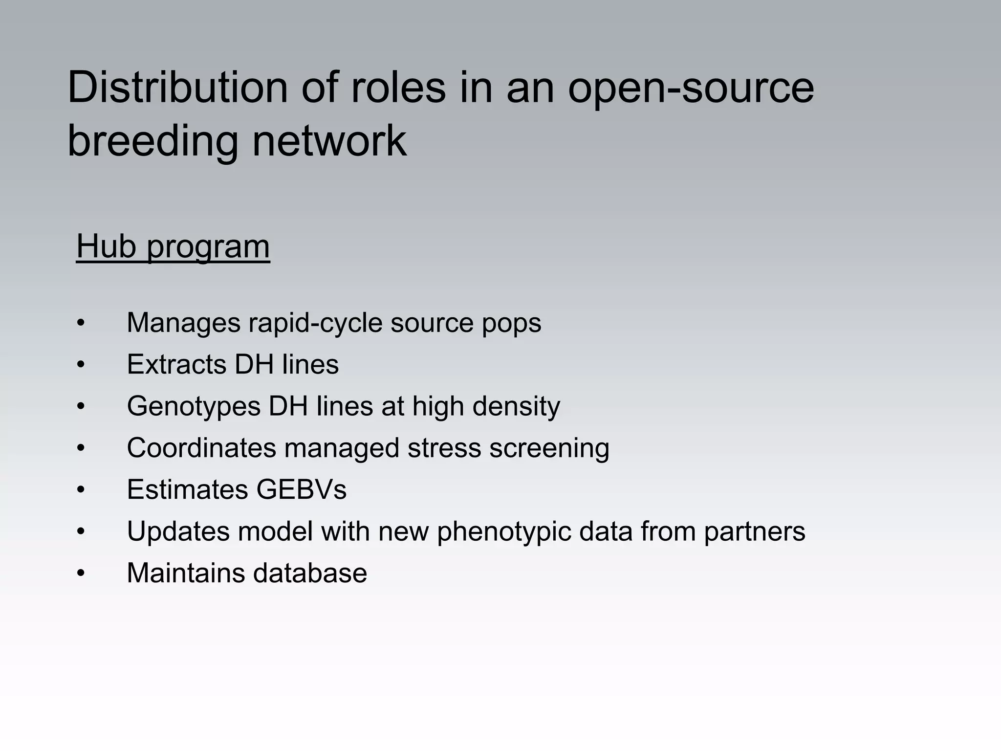 Distribution of roles in an open-source
breeding network

Hub program

•   Manages rapid-cycle source pops
•   Extracts DH lines
•   Genotypes DH lines at high density
•   Coordinates managed stress screening
•   Estimates GEBVs
•   Updates model with new phenotypic data from partners
•   Maintains database
 