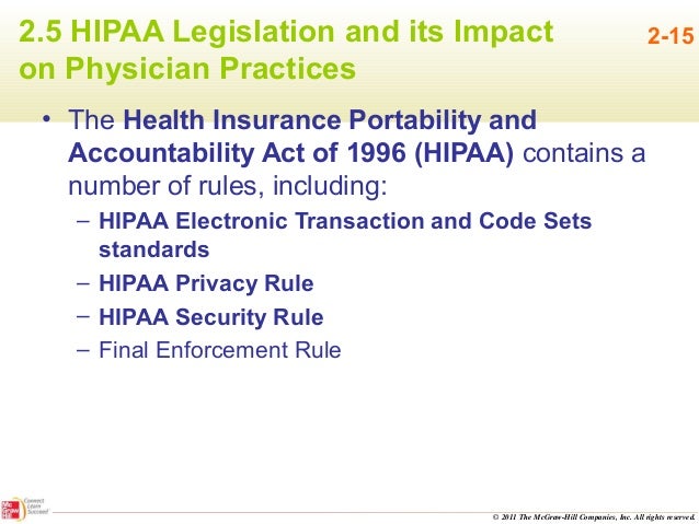 How Hipaa Violations Affect the Medical Billing Process