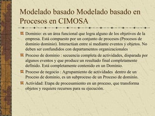 Modelado basado Modelado basado en
Procesos en CIMOSA
Dominio: es un área funcional que logra alguno de los objetivos de la
empresa. Está compuesto por un conjunto de procesos (Procesos de
dominio dominio). Interactúan entre sí mediante eventos y objetos. No
deben ser confundidos con departamentos organizacionales
Proceso de dominio : secuencia completa de actividades, disparada por
algunos eventos y que produce un resultado final completamente
definido. Está completamente contenido en un Dominio.
Proceso de negocio : Agrupamiento de actividades dentro de un
Proceso de dominio, es un subproceso de un Proceso de dominio.
Actividad: Etapa de procesamiento en un proceso, que transforma
objetos y requiere recursos para su ejecución.
 