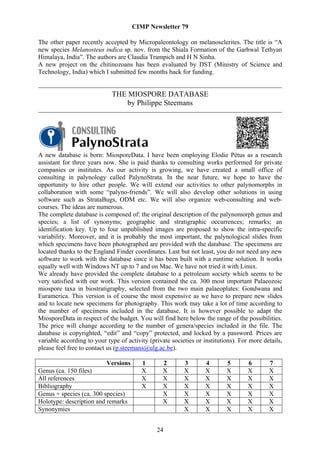CIMP Newsletter 79

The other paper recently accepted by Micropaleontology on melanosclerites. The title is “A
new species Melanosteus indica sp. nov. from the Shiala Formation of the Garhwal Tethyan
Himalaya, India”. The authors are Claudia Trampich and H N Sinha.
A new project on the chitinozoans has been evaluated by DST (Ministry of Science and
Technology, India) which I submitted few months back for funding.


                             THE MIOSPORE DATABASE
                                 by Philippe Steemans




A new database is born: MiosporeData. I have been employing Elodie Pétus as a research
assistant for three years now. She is paid thanks to consulting works performed for private
companies or institutes. As our activity is growing, we have created a small office of
consulting in palynology called PalynoStrata. In the near future, we hope to have the
opportunity to hire other people. We will extend our activities to other palynomorphs in
collaboration with some “palyno-friends”. We will also develop other solutions in using
software such as StrataBugs, ODM etc. We will also organize web-consulting and web-
courses. The ideas are numerous.
The complete database is composed of: the original description of the palynomorph genus and
species; a list of synonyms; geographic and stratigraphic occurrences; remarks; an
identification key. Up to four unpublished images are proposed to show the intra-specific
variability. Moreover, and it is probably the most important, the palynological slides from
which specimens have been photographed are provided with the database. The specimens are
located thanks to the England Finder coordinates. Last but not least, you do not need any new
software to work with the database since it has been built with a runtime solution. It works
equally well with Windows NT up to 7 and on Mac. We have not tried it with Linux.
We already have provided the complete database to a petroleum society which seems to be
very satisfied with our work. This version contained the ca. 300 most important Palaeozoic
miospore taxa in biostratigraphy, selected from the two main palaeoplates: Gondwana and
Euramerica. This version is of course the most expensive as we have to prepare new slides
and to locate new specimens for photography. This work may take a lot of time according to
the number of specimens included in the database. It is however possible to adapt the
MiosporeData in respect of the budget. You will find here below the range of the possibilities.
The price will change according to the number of genera/species included in the file. The
database is copyrighted, “edit” and “copy” protected, and locked by a password. Prices are
variable according to your type of activity (private societies or institutions). For more details,
please feel free to contact us (p.steemans@ulg.ac.be).

                           Versions      1        2       3        4       5        6       7
Genus (ca. 150 files)                    X        X       X        X       X        X       X
All references                           X        X       X        X       X        X       X
Bibliography                             X        X       X        X       X        X       X
Genus + species (ca. 300 species)                 X       X        X       X        X       X
Holotype: description and remarks                 X       X        X       X        X       X
Synonymies                                                X        X       X        X       X


                                               24
 