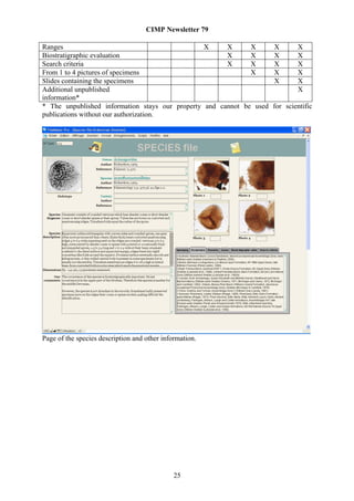 CIMP Newsletter 79

Ranges                                           X     X      X       X       X
Biostratigraphic evaluation                            X      X       X       X
Search criteria                                        X      X       X       X
From 1 to 4 pictures of specimens                             X       X       X
Slides containing the specimens                                       X       X
Additional unpublished                                                        X
information*
* The unpublished information stays our property and cannot be used   for scientific
publications without our authorization.




Page of the species description and other information.




                                              25
 
