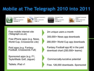 Mobile at The Telegraph 2010 into 2011



  Free mobile internet site      2m unique users a month
  (Telegraph.co.uk)
                                 300,000+ News app downloads
  Free iPhone apps (e.g. News,
  World Cup, Crosswords Lite)    280,000+ World Cup app downloads

  Paid apps (e.g. Fantasy        Fantasy Football app #2 in the paid
  Football, Crosswords Full)     download chart (250,000+ teams)

  Sponsored apps (e.g. F1,
  TaylorMade Golf, Jaguar)       Commercially-lucrative potential

  Tablets: iPad v1               Free. 126,000 downloads. Sponsored
 