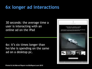 6x longer ad interactions


30 seconds: the average time a
user is interacting with an
online ad on the iPad



6x: it‟s six times longer than
he/she is spending on the same
ad on a desktop pc.



Pintroll & Ad Marvel Report via BizReport.com 2010
 
