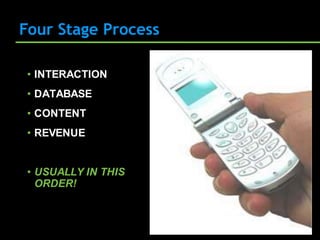 Four Stage Process

 • INTERACTION
 • DATABASE
 • CONTENT
 • REVENUE


 • USUALLY IN THIS
   ORDER!
 