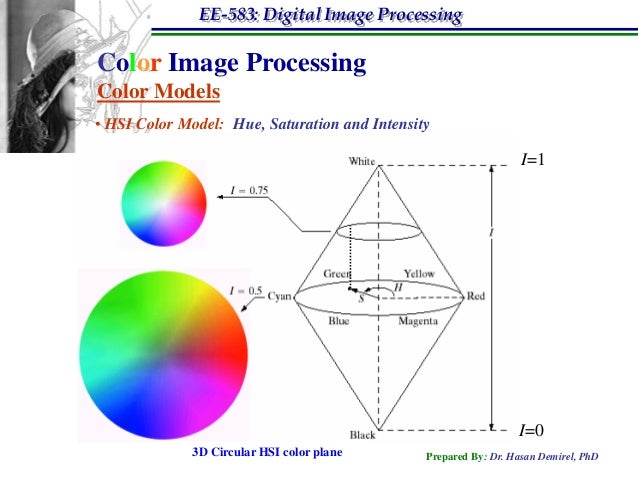 color image processing