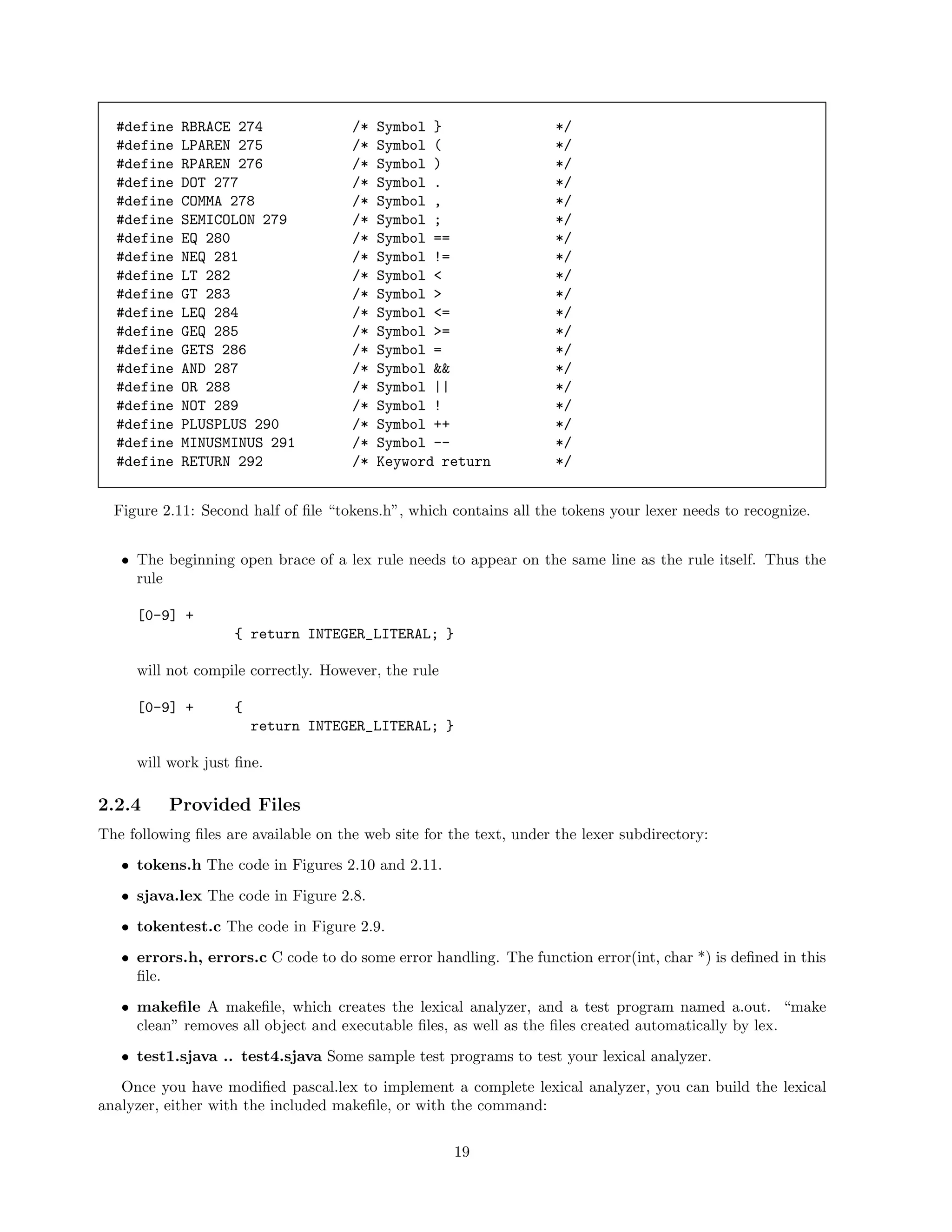 #define
#define
#define
#define
#define
#define
#define
#define
#define
#define
#define
#define
#define
#define
#define
#define
#define
#define
#define

RBRACE 274
LPAREN 275
RPAREN 276
DOT 277
COMMA 278
SEMICOLON 279
EQ 280
NEQ 281
LT 282
GT 283
LEQ 284
GEQ 285
GETS 286
AND 287
OR 288
NOT 289
PLUSPLUS 290
MINUSMINUS 291
RETURN 292

/*
/*
/*
/*
/*
/*
/*
/*
/*
/*
/*
/*
/*
/*
/*
/*
/*
/*
/*

Symbol }
Symbol (
Symbol )
Symbol .
Symbol ,
Symbol ;
Symbol ==
Symbol !=
Symbol <
Symbol >
Symbol <=
Symbol >=
Symbol =
Symbol &&
Symbol ||
Symbol !
Symbol ++
Symbol -Keyword return

*/
*/
*/
*/
*/
*/
*/
*/
*/
*/
*/
*/
*/
*/
*/
*/
*/
*/
*/

Figure 2.11: Second half of ﬁle “tokens.h”, which contains all the tokens your lexer needs to recognize.
• The beginning open brace of a lex rule needs to appear on the same line as the rule itself. Thus the
rule
[0-9] +
{ return INTEGER_LITERAL; }
will not compile correctly. However, the rule
[0-9] +

{
return INTEGER_LITERAL; }

will work just ﬁne.

2.2.4

Provided Files

The following ﬁles are available on the web site for the text, under the lexer subdirectory:
• tokens.h The code in Figures 2.10 and 2.11.
• sjava.lex The code in Figure 2.8.
• tokentest.c The code in Figure 2.9.
• errors.h, errors.c C code to do some error handling. The function error(int, char *) is deﬁned in this
ﬁle.
• makeﬁle A makeﬁle, which creates the lexical analyzer, and a test program named a.out. “make
clean” removes all object and executable ﬁles, as well as the ﬁles created automatically by lex.
• test1.sjava .. test4.sjava Some sample test programs to test your lexical analyzer.
Once you have modiﬁed pascal.lex to implement a complete lexical analyzer, you can build the lexical
analyzer, either with the included makeﬁle, or with the command:
19

 