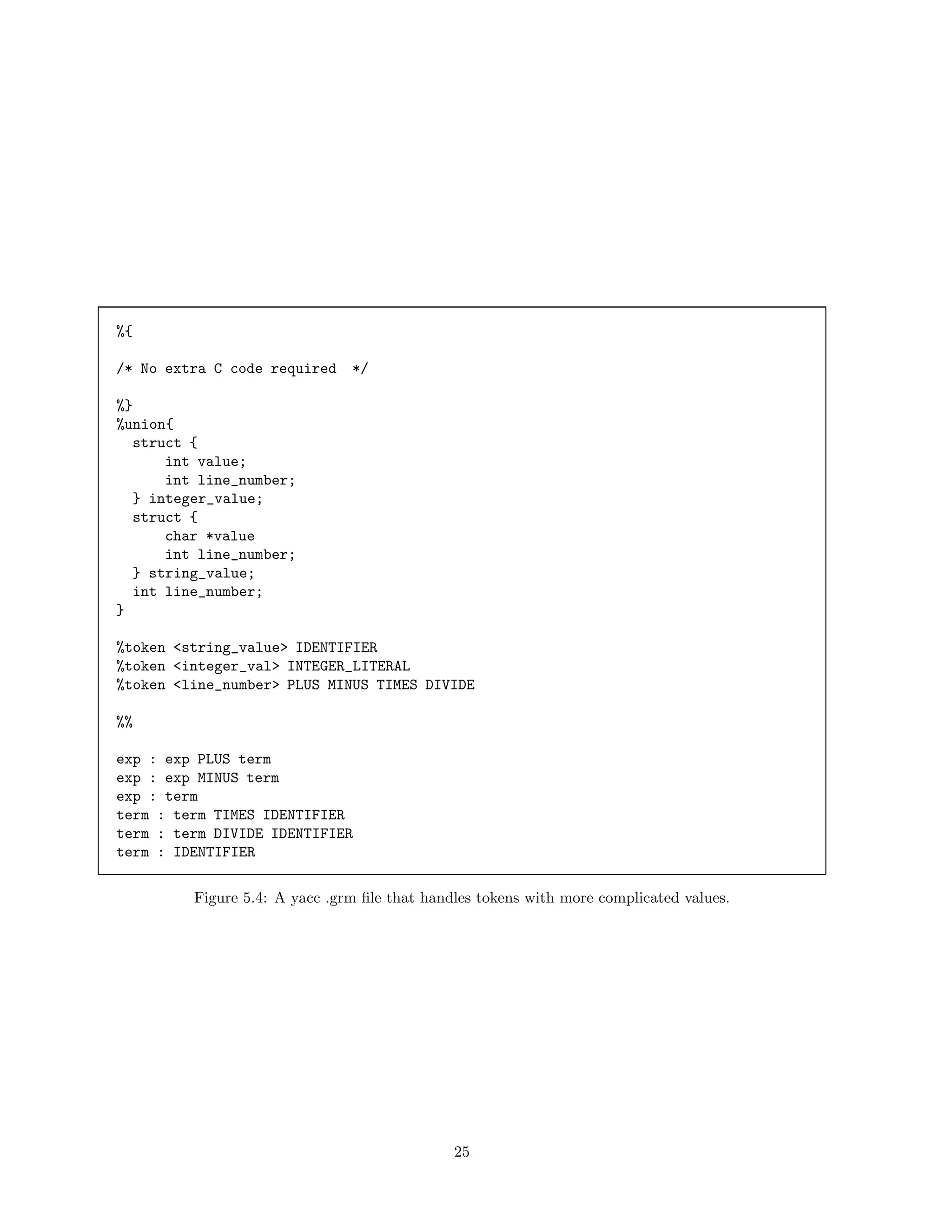 %{
/* No extra C code required

*/

%}
%union{
struct {
int value;
int line_number;
} integer_value;
struct {
char *value
int line_number;
} string_value;
int line_number;
}
%token <string_value> IDENTIFIER
%token <integer_val> INTEGER_LITERAL
%token <line_number> PLUS MINUS TIMES DIVIDE
%%
exp : exp PLUS term
exp : exp MINUS term
exp : term
term : term TIMES IDENTIFIER
term : term DIVIDE IDENTIFIER
term : IDENTIFIER
Figure 5.4: A yacc .grm ﬁle that handles tokens with more complicated values.

25

 