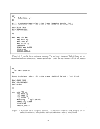 %{
/* C Definitions */
%}
%token PLUS MINUS TIMES DIVIDE LPAREN RPAREN IDENTIFIER INTEGER_LITERAL
%left PLUS MINUS
%left TIMES DIVIDE
%%
exp :
|
|
|
|
|
|
|

exp PLUS exp
exp MINUS exp
exp TIMES exp
exp DIVIDE exp
MINUS exp
LPAREN exp RPAREN
IDENTIFIER
INTEGER_LITERAL

Figure 5.6: A yacc ﬁle for an ambiguous grammar. The precedence operators, %left, tell yacc how to
resolve this ambiguity using correct operator precedence – except for unary minus, which is still incorrect

%{
/* C Definitions */
%}
%token PLUS MINUS TIMES DIVIDE LPAREN RPAREN IDENTIFIER INTEGER_LITERAL UMINUS
%left PLUS MINUS
%left TIMES DIVIDE
%left UMINUS
%%
exp :
|
|
|
|
|
|
|

exp PLUS exp
exp MINUS exp
exp TIMES exp
exp DIVIDE exp
MINUS exp
%prec UMINUS
LPAREN exp RPAREN
IDENTIFIER
INTEGER_LITERAL

Figure 5.7: A yacc ﬁle for an ambiguous grammar. The precedence operators, %left, tell yacc how to
resolve this ambiguity using correct operator precedence – even for unary minus.

28

 