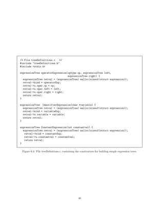 /* File treeDefinitions.c */
#include "treeDefinitions.h"
#include <stdio.h>
expressionTree operatorExpression(optype op, expressionTree left,
expressionTree right) {
expressionTree retval = (expressionTree) malloc(sizeof(struct expression));
retval->kind = operatorExp;
retval->u.oper.op = op;
retval->u.oper.left = left;
retval->u.oper.right = right;
return retval;
}
expressionTree IdentifierExpression(char *variable) {
expressionTree retval = (expressionTree) malloc(sizeof(struct expression));
retval->kind = variableExp;
retval->u.variable = variable;
return retval;
}
expressionTree ConstantExpression(int constantval) {
expressionTree retval = (expressionTree) malloc(sizeof(struct expression));
retval->kind = constantExp;
retval->u.constantval = constantval;
return retval;
}
Figure 6.4: File treeDeﬁnitions.c, containing the constructors for building simple expression trees.

40

 