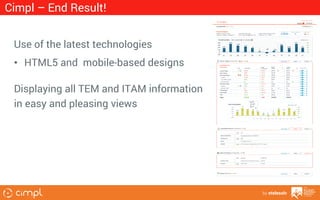 Cimpl – End Result!
Use of the latest technologies
• HTML5 and mobile-based designs
Displaying all TEM and ITAM information
in easy and pleasing views

by etelesolv

 
