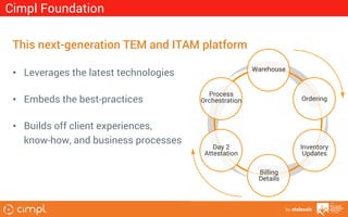 Cimpl Foundation
This next-generation TEM and ITAM platform
Warehouse

• Leverages the latest technologies
• Embeds the best-practices
• Builds off client experiences,
know-how, and business processes

Process
Orchestration

Ordering

Day 2
Attestation

Inventory
Updates
Billing
Details

by etelesolv

 