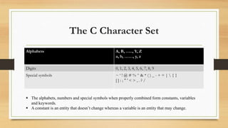C –imp points | PPTX