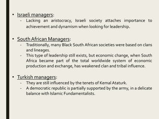 • Israeli managers:
- Lacking an aristocracy, Israeli society attaches importance to
achievement and dynamism when looking for leadership.
• South African Managers:
- Traditionally, many Black South African societies were based on clans
and lineages.
- This type of leadership still exists, but economic change, when South
Africa became part of the total worldwide system of economic
production and exchange, has weakened clan and tribal influence.
• Turkish managers:
- They are still influenced by the tenets of Kemal Ataturk.
- A democratic republic is partially supported by the army, in a delicate
balance with Islamic Fundamentalists.
 