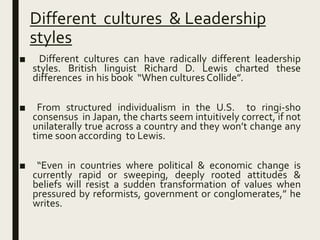 Different cultures & Leadership
styles
■ Different cultures can have radically different leadership
styles. British linguist Richard D. Lewis charted these
differences in his book “When cultures Collide”.
■ From structured individualism in the U.S. to ringi-sho
consensus in Japan, the charts seem intuitively correct, if not
unilaterally true across a country and they won’t change any
time soon according to Lewis.
■ “Even in countries where political & economic change is
currently rapid or sweeping, deeply rooted attitudes &
beliefs will resist a sudden transformation of values when
pressured by reformists, government or conglomerates,” he
writes.
 