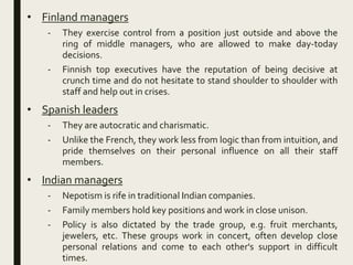 • Finland managers
- They exercise control from a position just outside and above the
ring of middle managers, who are allowed to make day-today
decisions.
- Finnish top executives have the reputation of being decisive at
crunch time and do not hesitate to stand shoulder to shoulder with
staff and help out in crises.
• Spanish leaders
- They are autocratic and charismatic.
- Unlike the French, they work less from logic than from intuition, and
pride themselves on their personal influence on all their staff
members.
• Indian managers
- Nepotism is rife in traditional Indian companies.
- Family members hold key positions and work in close unison.
- Policy is also dictated by the trade group, e.g. fruit merchants,
jewelers, etc. These groups work in concert, often develop close
personal relations and come to each other's support in difficult
times.
 