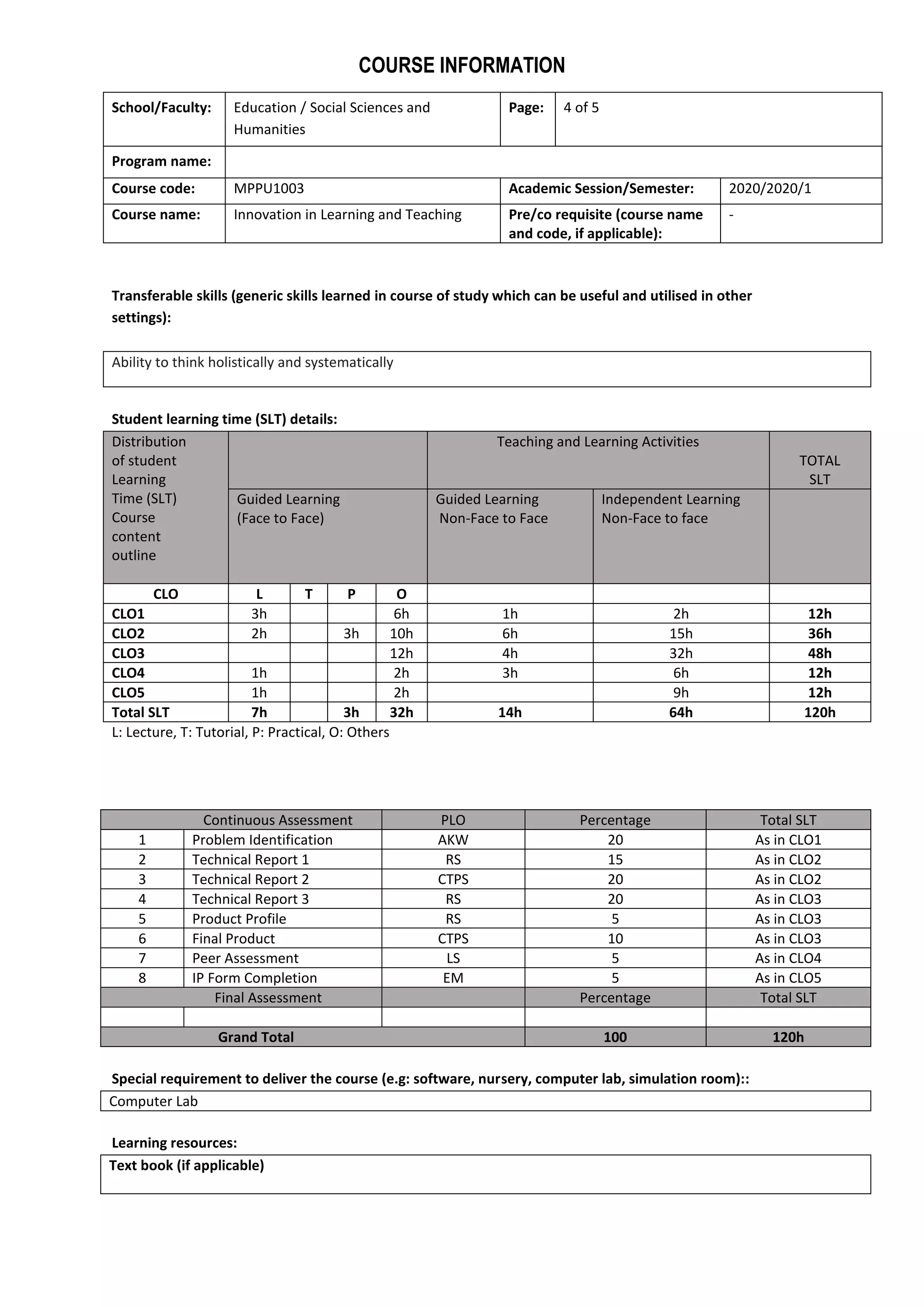 COURSE INFORMATION
School/Faculty: Education / Social Sciences and
Humanities
Page: 4 of 5
Program name:
Course code: MPPU1003 Academic Session/Semester: 2020/2020/1
Course name: Innovation in Learning and Teaching Pre/co requisite (course name
and code, if applicable):
-
Transferable skills (generic skills learned in course of study which can be useful and utilised in other
settings):
Ability to think holistically and systematically
Student learning time (SLT) details:
Distribution
of student
Learning
Time (SLT)
Course
content
outline
Teaching and Learning Activities
TOTAL
SLT
Guided Learning
(Face to Face)
Guided Learning
Non-Face to Face
Independent Learning
Non-Face to face
CLO L T P O
CLO1 3h 6h 1h 2h 12h
CLO2 2h 3h 10h 6h 15h 36h
CLO3 12h 4h 32h 48h
CLO4 1h 2h 3h 6h 12h
CLO5 1h 2h 9h 12h
Total SLT 7h 3h 32h 14h 64h 120h
L: Lecture, T: Tutorial, P: Practical, O: Others
Continuous Assessment PLO Percentage Total SLT
1 Problem Identification AKW 20 As in CLO1
2 Technical Report 1 RS 15 As in CLO2
3 Technical Report 2 CTPS 20 As in CLO2
4 Technical Report 3 RS 20 As in CLO3
5 Product Profile RS 5 As in CLO3
6 Final Product CTPS 10 As in CLO3
7 Peer Assessment LS 5 As in CLO4
8 IP Form Completion EM 5 As in CLO5
Final Assessment Percentage Total SLT
Grand Total 100 120h
Special requirement to deliver the course (e.g: software, nursery, computer lab, simulation room)::
Computer Lab
Learning resources:
Text book (if applicable)
 