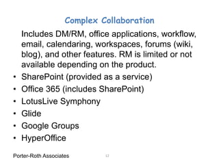 Complex Collaboration
    Includes DM/RM, office applications, workflow,
    email, calendaring, workspaces, forums (wiki,...