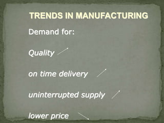 TRENDS IN MANUFACTURING
Demand for:
Quality
on time delivery
uninterrupted supply
lower price
 