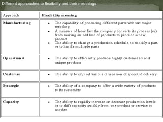 Different approaches to flexibility and their meanings
 