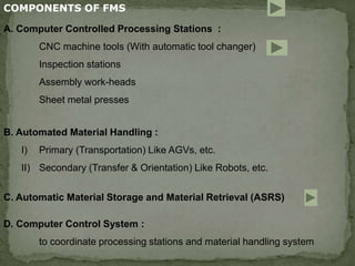 COMPONENTS OF FMS
A. Computer Controlled Processing Stations :
CNC machine tools (With automatic tool changer)
Inspection stations
Assembly work-heads
Sheet metal presses
B. Automated Material Handling :
I) Primary (Transportation) Like AGVs, etc.
II) Secondary (Transfer & Orientation) Like Robots, etc.
D. Computer Control System :
to coordinate processing stations and material handling system
C. Automatic Material Storage and Material Retrieval (ASRS)
 