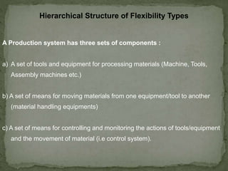 Hierarchical Structure of Flexibility Types
A Production system has three sets of components :
a) A set of tools and equipment for processing materials (Machine, Tools,
Assembly machines etc.)
b) A set of means for moving materials from one equipment/tool to another
(material handling equipments)
c) A set of means for controlling and monitoring the actions of tools/equipment
and the movement of material (i.e control system).
 