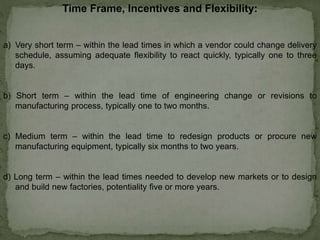 Time Frame, Incentives and Flexibility:
a) Very short term – within the lead times in which a vendor could change delivery
schedule, assuming adequate flexibility to react quickly, typically one to three
days.
b) Short term – within the lead time of engineering change or revisions to
manufacturing process, typically one to two months.
c) Medium term – within the lead time to redesign products or procure new
manufacturing equipment, typically six months to two years.
d) Long term – within the lead times needed to develop new markets or to design
and build new factories, potentiality five or more years.
 
