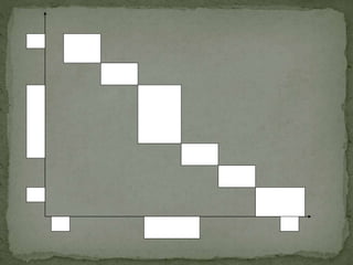 VARIETYL H
L
H
V
O
L
U
M
E
Stand Alone NC
FMM
FMC
FMS
FMG
Transfer
Line
 