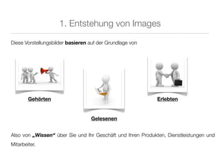 1. Entstehung von Images

Diese Vorstellungsbilder basieren auf der Grundlage von




        Gehörten                                            Erlebten


                                   Gelesenen


Also von „Wissen“ über Sie und Ihr Geschäft und Ihren Produkten, Dienstleistungen und
Mitarbeiter.
 