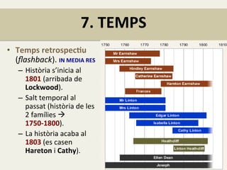 7.	
  TEMPS	
  
•  Temps	
  retrospecJu	
  
(ﬂashback).	
  IN	
  MEDIA	
  RES	
  
–  Història	
  s’inicia	
  al	
  
1801	
  (arribada	
  de	
  
Lockwood).	
  
–  Salt	
  temporal	
  al	
  
passat	
  (història	
  de	
  les	
  
2	
  famílies	
  à	
  
1750-­‐1800).	
  
–  La	
  història	
  acaba	
  al	
  
1803	
  (es	
  casen	
  
Hareton	
  i	
  Cathy).	
  
 