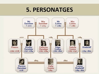 5.	
  PERSONATGES	
  
 