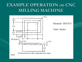 EXAMPLE OPERATION on CNC
MILLING MACHINE
 