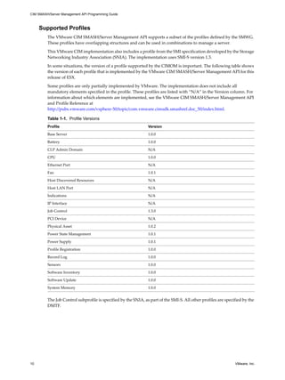 CIM SMASH/Server Management API Programming Guide



     Supported Profiles
         The VMware CIM SMASH/Server Management API supports a subset of the profiles defined by the SMWG.
         These profiles have overlapping structures and can be used in combinations to manage a server.

         This VMware CIM implementation also includes a profile from the SMI specification developed by the Storage
         Networking Industry Association (SNIA). The implementation uses SMI-S version 1.3.

         In some situations, the version of a profile supported by the CIMOM is important. The following table shows
         the version of each profile that is implemented by the VMware CIM SMASH/Server Management API for this
         release of ESX.

         Some profiles are only partially implemented by VMware. The implementation does not include all
         mandatory elements specified in the profile. These profiles are listed with “N/A” in the Version column. For
         information about which elements are implemented, see the VMware CIM SMASH/Server Management API
         and Profile Reference at
         http://pubs.vmware.com/vsphere-50/topic/com.vmware.cimsdk.smashref.doc_50/index.html.

         Table 1-1. Profile Versions
         Profile                                                Version
         Base Server                                            1.0.0

         Battery                                                1.0.0

         CLP Admin Domain                                       N/A

         CPU                                                    1.0.0
         Ethernet Port                                          N/A

         Fan                                                    1.0.1

         Host Discovered Resources                              N/A

         Host LAN Port                                          N/A

         Indications                                            N/A

         IP Interface                                           N/A
         Job Control                                            1.3.0

         PCI Device                                             N/A

         Physical Asset                                         1.0.2
         Power State Management                                 1.0.1

         Power Supply                                           1.0.1

         Profile Registration                                   1.0.0
         Record Log                                             1.0.0

         Sensors                                                1.0.0

         Software Inventory                                     1.0.0

         Software Update                                        1.0.0

         System Memory                                          1.0.0


         The Job Control subprofile is specified by the SNIA, as part of the SMI-S. All other profiles are specified by the
         DMTF.




10                                                                                                              VMware, Inc.
 