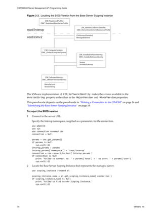 CIM SMASH/Server Management API Programming Guide



         Figure 3-3. Locating the BIOS Version from the Base Server Scoping Instance

                          CIM_RegisteredProfile::
                       OMC_RegisteredBaseServerProfile

                                                            CIM_ElementConformsToProfile::
         root/interop                                    OMC_ElementConformsToBaseServerProfile

                                                         ConformantStandard
         root/cimv2                                      ManagedElement




                         CIM_ComputerSystem::
                       OMC_UnitaryComputerSystem
                                                           CIM_InstalledSoftwareIdentity::
                                                           OMC_InstalledSoftwareIdentity

                                                            System
                                                            InstalledSoftware




                          CIM_SoftwareIdentity::
                        OMC_SMASHFirmwareIdentity

                           Manufacturer
                           VersionString


         The VMware implementation of CIM_SoftwareIdentity makes the version available in the
         VersionString property rather than in the MajorVersion and MinorVersion properties.

         This pseudocode depends on the pseudocode in “Making a Connection to the CIMOM” on page 16 and
         “Identifying the Base Server Scoping Instance” on page 19.

         To report the BIOS version

         1    Connect to the server URL.

              Specify the Interop namespace, supplied as a parameter, for the connection.
              use wbemlib
              use sys
              use connection renamed cnx
              connection = Null

              params = cnx.get_params()
              if params is Null
                 sys.exit(-1)
              interop_params = params
              interop_params['namespace'] = 'root/interop'
              connection = cnx.connect_to_host( interop_params )
              if connection is Null
                 print 'Failed to connect to: ' + params['host'] + ' as user: ' + params['user']
                 sys.exit(-1)

         2    Locate the Base Server Scoping Instance that represents the managed server.
              use scoping_instance renamed si

              scoping_instance_name = si.get_scoping_instance_name( connection )
              if scoping_instance_name is Null
                 print 'Failed to find server Scoping Instance.'
                 sys.exit(-1)




30                                                                                                 VMware, Inc.
 