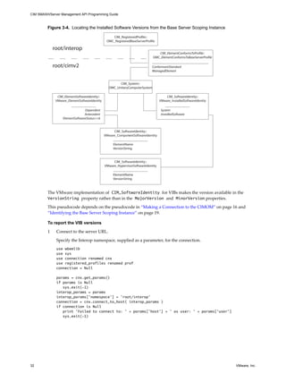 CIM SMASH/Server Management API Programming Guide



         Figure 3-4. Locating the Installed Software Versions from the Base Server Scoping Instance

                                                   CIM_RegisteredProfile::
                                                OMC_RegisteredBaseServerProfile

             root/interop
                                                                                CIM_ElementConformsToProfile::
                                                                             OMC_ElementConformsToBaseServerProfile

             root/cimv2                                                      ConformantStandard
                                                                             ManagedElement


                                                       CIM_System::
                                                 OMC_UnitaryComputerSystem

               CIM_ElementSoftwareIdentity::                                           CIM_SoftwareIdentity::
              VMware_ElementSoftwareIdentity                                       VMware_InstalledSoftwareIdentity

                                Dependent                                           System
                                Antecedent                                          InstalledSoftware
                  ElementSoftwareStatus==6


                                                    CIM_SoftwareIdentity::
                                               VMware_ComponentSoftwareIdentity

                                                    ElementName
                                                    VersionString


                                                    CIM_SoftwareIdentity::
                                               VMware_HypervisorSoftwareIdentity

                                                    ElementName
                                                    VersionString



         The VMware implementation of CIM_SoftwareIdentity for VIBs makes the version available in the
         VersionString property rather than in the MajorVersion and MinorVersion properties.

         This pseudocode depends on the pseudocode in “Making a Connection to the CIMOM” on page 16 and
         “Identifying the Base Server Scoping Instance” on page 19.

         To report the VIB versions

         1    Connect to the server URL.

              Specify the Interop namespace, supplied as a parameter, for the connection.
              use wbemlib
              use sys
              use connection renamed cnx
              use registered_profiles renamed prof
              connection = Null

              params = cnx.get_params()
              if params is Null
                 sys.exit(-1)
              interop_params = params
              interop_params['namespace'] = 'root/interop'
              connection = cnx.connect_to_host( interop_params )
              if connection is Null
                 print 'Failed to connect to: ' + params['host'] + ' as user: ' + params['user']
                 sys.exit(-1)




32                                                                                                                    VMware, Inc.
 