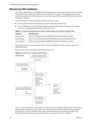 CIM SMASH/Server Management API Programming Guide



Monitoring VIB Installation
         The VMware implementation of the DMTF Software Update profile allows system administrators to use CIM
         client applications to update ESX software. See “Installing VIBs” on page 33. The update can take several
         minutes to complete. For a CIM client, this is an asynchronous operation because the CIM server returns before
         the update is complete.

         You can monitor the status of the update operation in one of two ways:

             You can poll for status of the operation by using the CIM_ConcreteJob class.

             You can subscribe to any of the supported indications that report changes in the status of the update
              operation. The supported indications are shown in Table 3-1.

         Table 3-1. Indications Supported by the VMware Implementation of the Software Update Profile
         Condition                   CQL Expression

         Any job creation            SELECT * from CIM_InstCreation WHERE SourceInstance ISA CIM_ConcreteJob

         Any job change              SELECT * from CIM_InstModification WHERE SourceInstance ISA CIM_ConcreteJob

         Any job deletion            SELECT * from CIM_InstDeletion WHERE SourceInstance ISA CIM_ConcreteJob


         This example shows how to monitor the update and report completion status by polling an instance of
         CIM_ConcreteJob.

         Figure 3-6 shows the relationships of the CIM objects involved.

         Figure 3-6. Monitoring an Update of ESX Software
          root/cimv2                     CIM_SoftwareInstallationService::
                                        VMware_SoftwareInstallationService

                                             InstallFromURI()


            CIM_OwningJobElement::
           VMware_OwningJobElement

                     OwningElement
                     OwnedElement


                                                CIM_ConcreteJob::
                                               VMware_ConcreteJob

                                                ElementName
                                                PercentComplete
                                                JobState
                                                ErrorCode
                                                ErrorDescription
                                                GetError()                    CIM_Error::
                                                                             VMware_Error
           CIM_AssociatedJobMethodResult::
          VMware_AssociatedJobMethodResult                                   OwningEntity
                                                                             Message
                            Job                                              ProbableCause
                            JobParameters                                    CIMStatusCode



                                               CIM_MethodResult::
                                              VMware_MethodResult

                                                PreCallIndication
                                                PostCallIndication



         Figure 3-6 shows some classes, such as CIM_Error, that you can use to provide detail on status of the software
         update operation, but their use is not shown here. This example pseudocode relies only on the properties
         available in the CIM_ConcreteJob instance that represents the status of an operation in progress. The
         CIM_ConcreteJob instance remains in existence for a few minutes after the job completes.


36                                                                                                                 VMware, Inc.
 