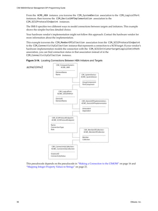 CIM SMASH/Server Management API Programming Guide



         From the ACME_HBA instance, you traverse the CIM_SystemDevice association to the CIM_LogicalPort
         instances, then traverse the CIM_DeviceSAPImplementation association to the
         CIM_SCSIProtocolEndpoint instances.

         The SMI-S specifies two different ways to model connections between targets and initiators. This example
         shows the simpler but less detailed choice.

         Your hardware vendor’s implementation might not follow this approach. Contact the hardware vendor for
         more information about the implementation.

         This example traverses the CIM_MemberOfCollection association from the CIM_SCSIProtocolEndpoint
         to the CIM_ConnectivityCollection instance that represents a connection to a SCSI target. If your vendor’s
         hardware implementation models the connection with the CIM_SCSIInitiatortargetLogicalUnitPath
         association, you can find connection status in that association instead of in the
         CIM_ConnectivityCollection instance.

         Figure 3-14. Locating Connections Between HBA Initiators and Targets
                                        CIM_ComputerSystem::
         acme/cimv2                          ACME_HBA

                                       ElementName
                                       Name                      CIM_SystemDevice::
                                                                 ACME_SystemDevice

                                                                  GroupComponent
                                                                  PartComponent


                                          CIM_LogicalPort::
                                         ACME_SASSATAPort

                                       DeviceID
                                       ElementName               CIM_DeviceSAPImplementation::
                                                                 ACME_DeviceSAPImplementation

                                                                  Antecedent
                                                                  Dependent


                                   CIM_SCSIProtocolEndpoint::
                                   ACME_SCSIProtocolEndpoint

                                  Name
                                  ConnectionType
                                  Role                              CIM_MemberOfCollection::
                                                                    ACME_MemberOfCollection

                                                                  Member
                                                                  Collection


                                  CIM_ConnectivityCollection::
                                  ACME_ConnectivityCollection

                                  InstanceID
                                  ConnectivityStatus



         This pseudocode depends on the pseudocode in “Making a Connection to the CIMOM” on page 16 and
         “Mapping Integer Property Values to Strings” on page 21.




56                                                                                                        VMware, Inc.
 