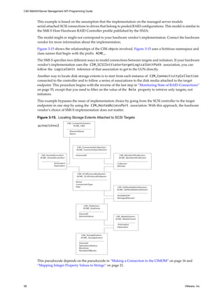 CIM SMASH/Server Management API Programming Guide



         This example is based on the assumption that the implementation on the managed server models
         serial-attached SCSI connections to drives that belong to pooled RAID configurations. This model is similar to
         the SMI-S Host Hardware RAID Controller profile published by the SNIA.

         The model might or might not correspond to your hardware vendor’s implementation. Contact the hardware
         vendor for more information about the implementation.

         Figure 3-15 shows the relationships of the CIM objects involved. Figure 3-15 uses a fictitious namespace and
         class names that begin with the prefix ACME_.

         The SMI-S specifies two different ways to model connections between targets and initiators. If your hardware
         vendor’s implementation uses the CIM_SCSIInitiatortargetLogicalUnitPath association, you can
         follow the LogicalUnit reference of that association to get to the LUN directly.

         Another way to locate disk storage extents is to start from each instance of CIM_ConnectivityCollection
         connected to the controller and to follow a series of associations to the disk media attached to the target
         endpoint. This procedure begins with the reverse of the last step in “Monitoring State of RAID Connections”
         on page 55, except that you need to filter on the value of the Role property to retrieve only targets, not
         initiators.

         This example bypasses the issue of implementation choice by going from the SCSI controller to the target
         endpoints in one step by using the CIM_HostedAccessPort association. With this approach, the hardware
         vendor’s choice of SMI-S implementation does not matter.

         Figure 3-15. Locating Storage Extents Attached to SCSI Targets
                                   CIM_ComputerSystem::
         acme/cimv2                     ACME_HBA

                                     ElementName
                                     Name




                                          CIM_ConnectivityCollection::
                                          ACME_ConnectivityCollection

            CIM_HostedAccessPort          InstanceID                       CIM_MemberOfCollection::
           ACME_HostedAccessPort                                           ACME_MemberOfCollection

                      Antecedent                                          Collection
                      Dependent                                           Member


                                           CIM_SCSIProtocolEndpoint::
                                           ACME_SCSIProtocolEndpoint

                                          Name
                                          ConnectionType
                                          Role                            CIM_SAPAvailableForElement::
                                                                          ACME_SAPAvailableForElement

                                                                          AvailableSAP
                                                                          ManagedElement


                                                CIM_DiskDrive::
                                                ACME_DiskDrive

                                             DeviceID
                                             ElementName                 CIM_MediaPresent::
                                                                         ACME_MediaPresent

                                                                          Antecedent
                                                                          Dependent


                                              CIM_StorageExtent::
                                              ACME_StorageExtent

                                             DeviceID
                                             OperationalStatus
                                             BlockSize
                                             NumberOfBlocks




         This pseudocode depends on the pseudocode in “Making a Connection to the CIMOM” on page 16 and
         “Mapping Integer Property Values to Strings” on page 21.




58                                                                                                           VMware, Inc.
 