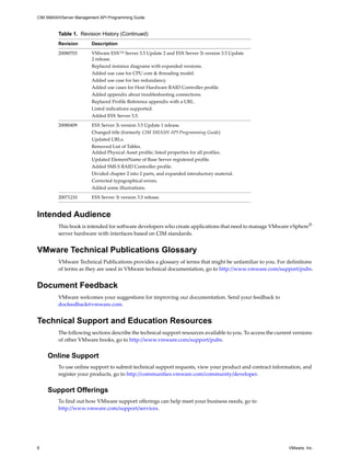 CIM SMASH/Server Management API Programming Guide



         Table 1. Revision History (Continued)
         Revision       Description

         20080703       VMware ESX™ Server 3.5 Update 2 and ESX Server 3i version 3.5 Update
                        2 release.
                        Replaced instance diagrams with expanded versions.
                        Added use case for CPU core & threading model.
                        Added use case for fan redundancy.
                        Added use cases for Host Hardware RAID Controller profile.
                        Added appendix about troubleshooting connections.
                        Replaced Profile Reference appendix with a URL.
                        Listed indications supported.
                        Added ESX Server 3.5.

         20080409       ESX Server 3i version 3.5 Update 1 release.
                        Changed title (formerly CIM SMASH API Programming Guide)
                        Updated URLs.
                        Removed List of Tables.
                        Added Physical Asset profile; listed properties for all profiles.
                        Updated ElementName of Base Server registered profile.
                        Added SMI-S RAID Controller profile.
                        Divided chapter 2 into 2 parts, and expanded introductory material.
                        Corrected typographical errors.
                        Added some illustrations.

         20071210       ESX Server 3i version 3.5 release.


Intended Audience
         This book is intended for software developers who create applications that need to manage VMware vSphere®
         server hardware with interfaces based on CIM standards.


VMware Technical Publications Glossary
         VMware Technical Publications provides a glossary of terms that might be unfamiliar to you. For definitions
         of terms as they are used in VMware technical documentation, go to http://www.vmware.com/support/pubs.


Document Feedback
         VMware welcomes your suggestions for improving our documentation. Send your feedback to
         docfeedback@vmware.com.


Technical Support and Education Resources
         The following sections describe the technical support resources available to you. To access the current versions
         of other VMware books, go to http://www.vmware.com/support/pubs.


    Online Support
         To use online support to submit technical support requests, view your product and contract information, and
         register your products, go to http://communities.vmware.com/community/developer.


    Support Offerings
         To find out how VMware support offerings can help meet your business needs, go to
         http://www.vmware.com/support/services.




6                                                                                                             VMware, Inc.
 