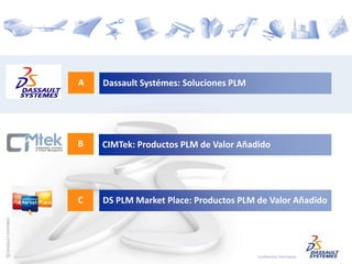 A   Dassault Systémes: Soluciones PLM




B   CIMTek: Productos PLM de Valor Añadido




C   DS PLM Market Place: Productos PLM de Valor Añadido




                                        Confidential Information
 