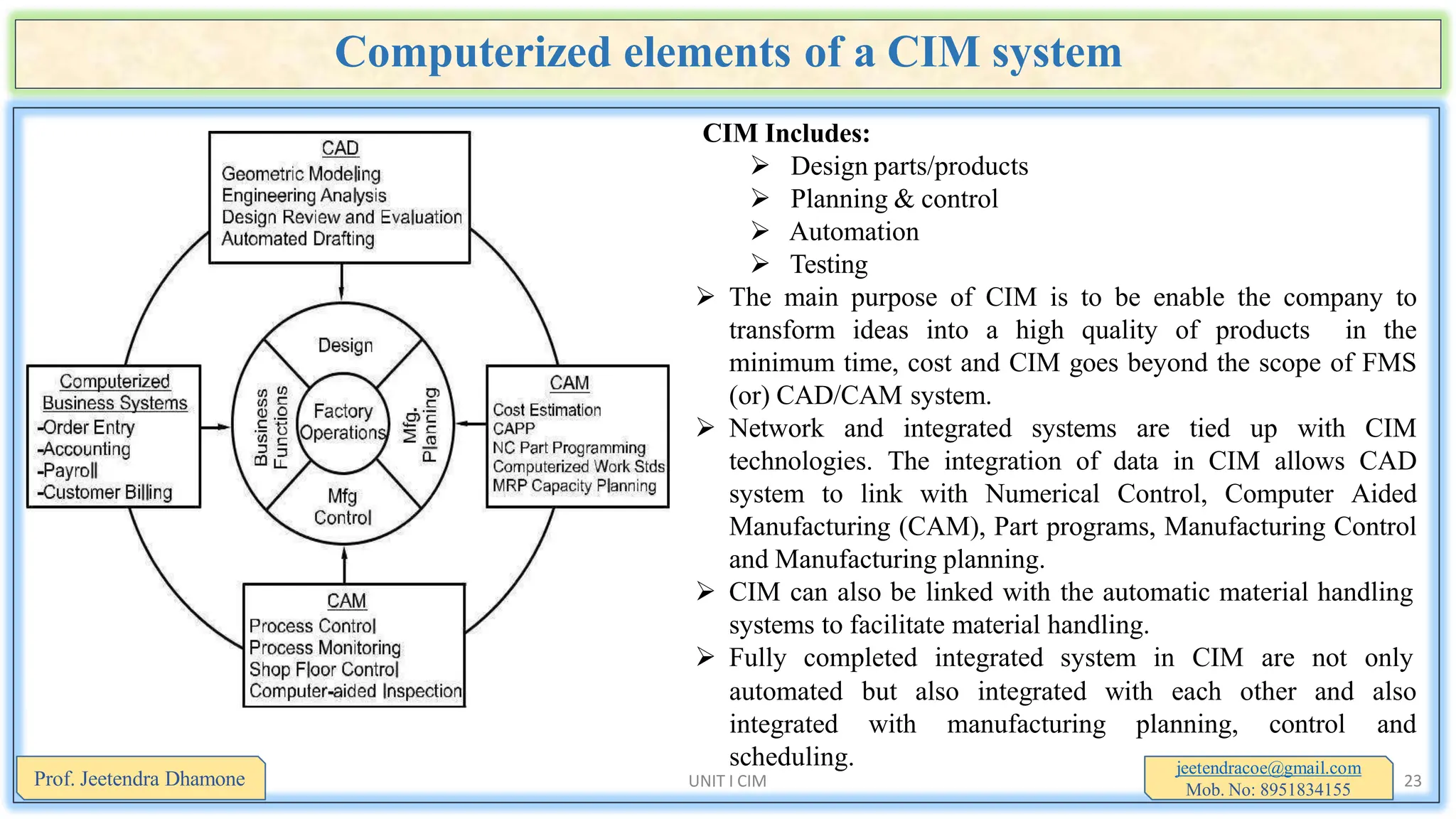 Computerized elements of a CIM system
Prof. Jeetendra Dhamone 23
CIM Includes:
 Design parts/products
 Planning & control
 Automation
 Testing
 The main purpose of CIM is to be enable the company to
transform ideas into a high quality of products in the
minimum time, cost and CIM goes beyond the scope of FMS
(or) CAD/CAM system.
 Network and integrated systems are tied up with CIM
technologies. The integration of data in CIM allows CAD
system to link with Numerical Control, Computer Aided
Manufacturing (CAM), Part programs, Manufacturing Control
and Manufacturing planning.
 CIM can also be linked with the automatic material handling
systems to facilitate material handling.
 Fully completed integrated system in CIM are not only
with manufacturing planning, control
but also integrated with each other and also
and
automated
integrated
scheduling.
UNIT I CIM
jeetendracoe@gmail.com
Mob. No: 8951834155
 