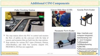 Computer Integrated Manufacturing (CIM) Mechanical | PPTX